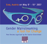 --> zum Download: Das Programm von Gender Mainstreaming - a Tool for Change