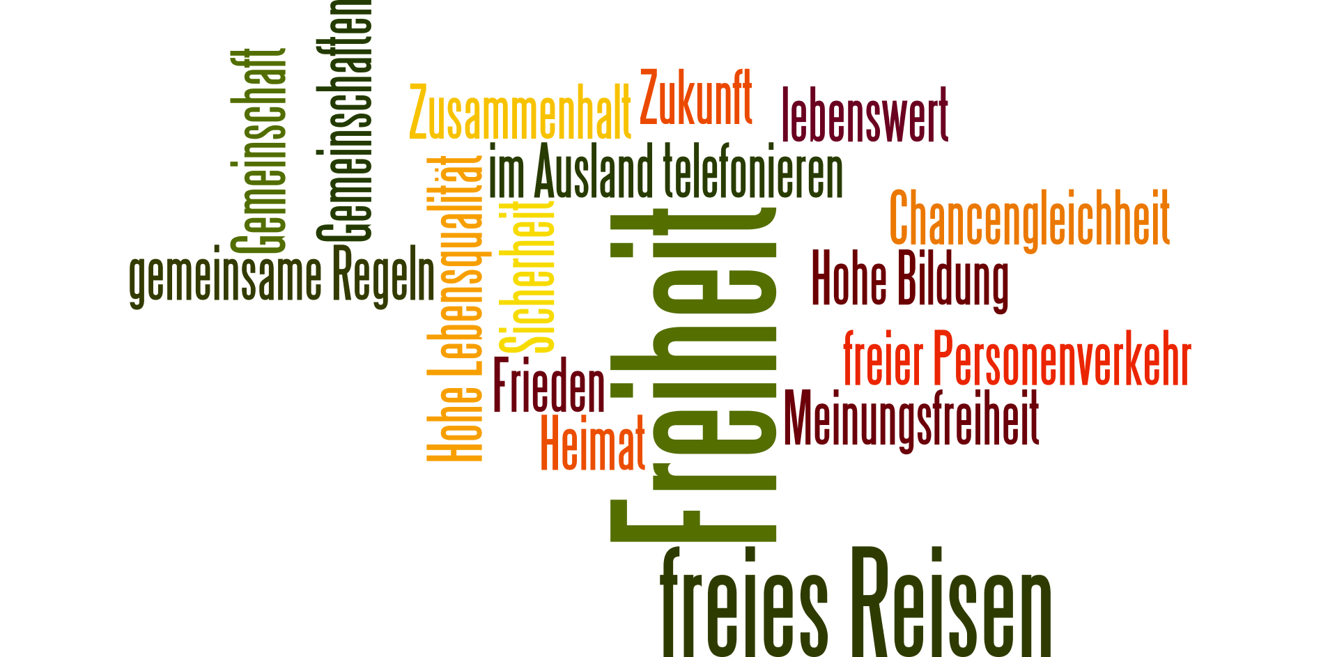 4a BG/BRG Lichtenfelsgasse